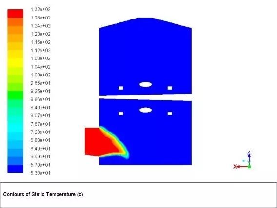 脱硫吸收塔工艺仿真计算系统的图10